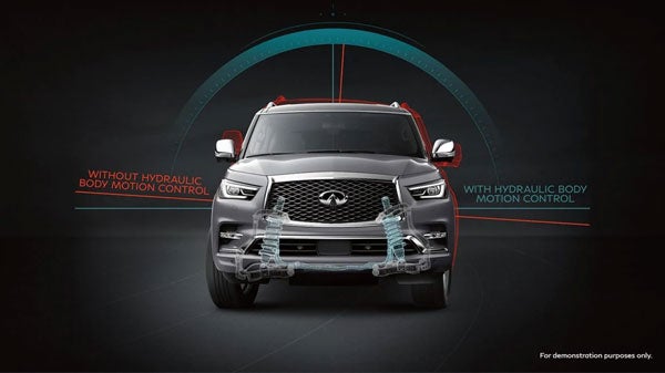 2021 INFINITI QX80 - Naples INFINITI in Naples FL