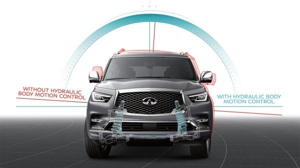 2020 INFINITI QX80 - Naples INFINITI in Naples FL