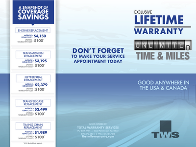 2025 Mazda Mazda CX-5 2.5 Turbo Signature