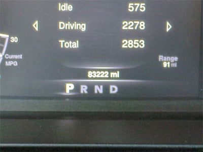 2019 RAM 1500 Classic Big Horn